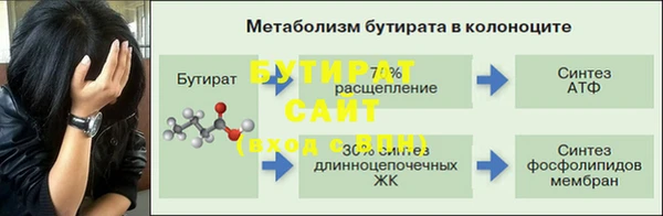 ешки Абдулино